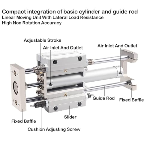 Vérin pneumatique double effet MGGMB 40 alésage 40 course réglable