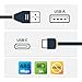 StarTech.com 1M/ 3' Right Angle USB Power Cables (USB2AC1MR)