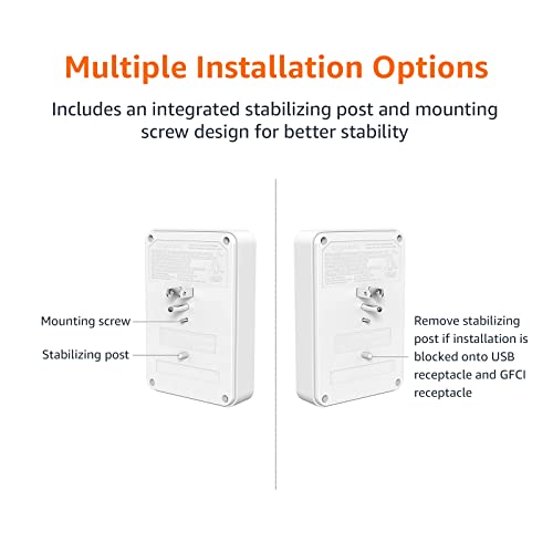 Amazon Basics 6 Outlet, Wall Mount Surge Protector, Power Strip, 2 Usb Ports 3.4A, 1080 Joules #TOP3