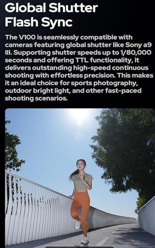 Image of GODOX V100 V100S Camera Flash for Sony Flash Speedlight