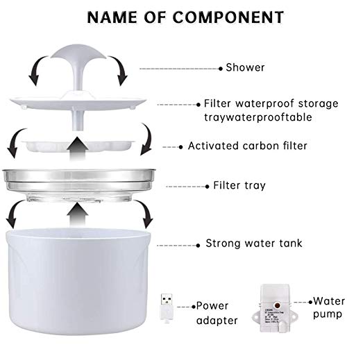 Fuente automática de agua para gatos y perros 2.5L miniatura 3