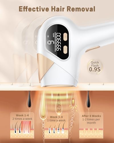 LYSMOSKI IPL Hair Removal Device, Laser Hair Removal for Women and Men, Painless Safe at-Home Hair Removal Device for Armpits Back Legs Arms Face Bikini Line