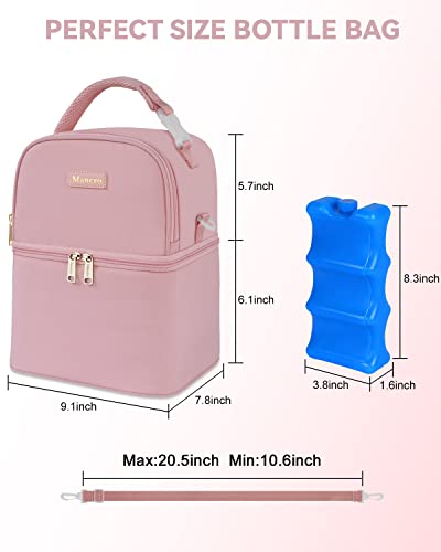 image for Breastmilk Cooler Bag with Ice Pack, Insulated Baby Bottle Bag Fits 6 