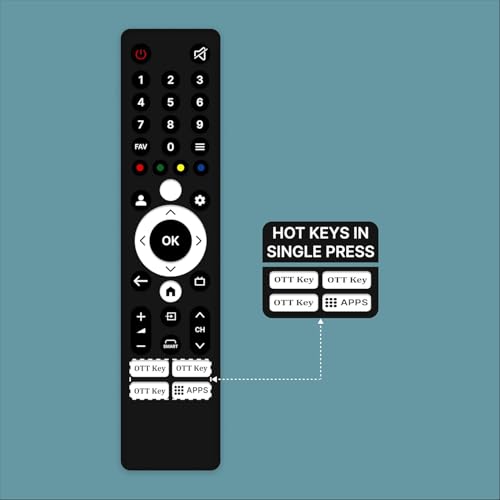 Image of Compatible of Onida Smart 4K Tv Remote Original Nexg Series Google Tv with HDR10 Technology Support 43UIG 50UIG 55UIG Model Television Non Voice Command Remotes Control