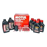 MOTUL TWIN OIL CHANGE KIT FOR H-D® MILWAUKEE-EIGHT® ENGINES