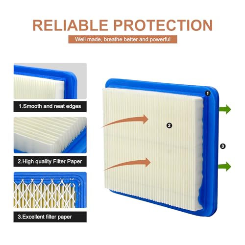 491588S Air Filter Compatible with Briggs & Stratton 491588S 491588 399959 5043 5043H 5043K, Fit for Honda 17211-zl8-023 17211-zl8-003 GC190, Toro 20332-2 Pack Premium Lawn Mower Air Cleaner