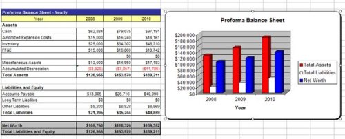 Roofing Contractor Business Plan - MS Word/Excel