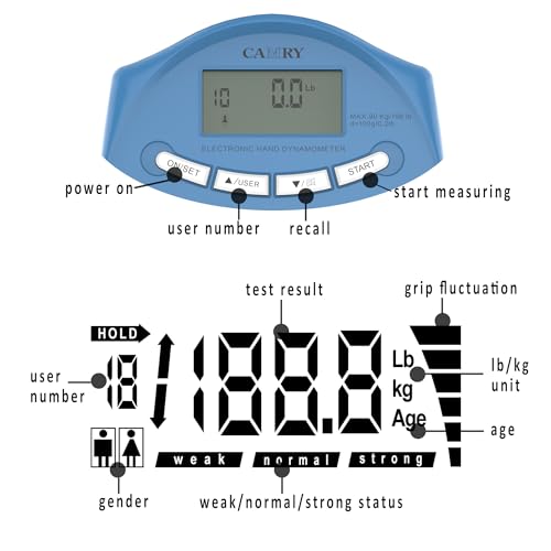 Image of CAMRY Digital Hand Dynamometer Grip Strength Measurement Meter 198Lbs / 90Kgs Auto Capturing Electronic Hand Grip Power