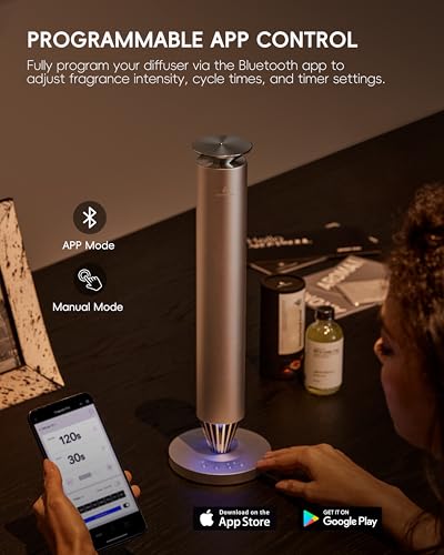 Difusor aromático eléctrico recargable con kit inicial miniatura 5