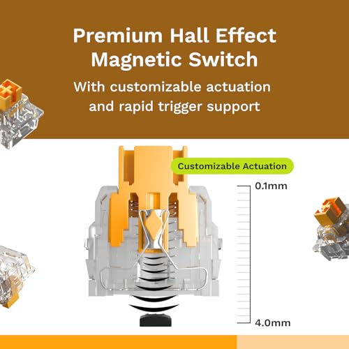 Glorious Panda Tactile Hall-Effect Magnetic Switches (36-Pack), Pre-Lubed, HE Hot-Swap Compatible, Mechanical Keyboard Switch Set by GLORIOUS - Image 2