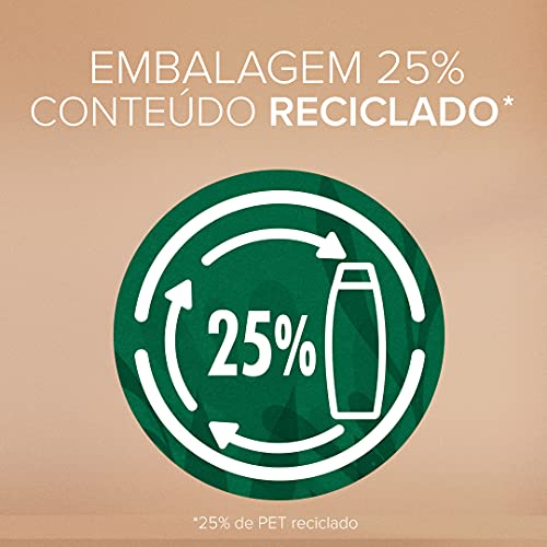 Palmolive Shampoo Naturals Anti-Armado 350Ml