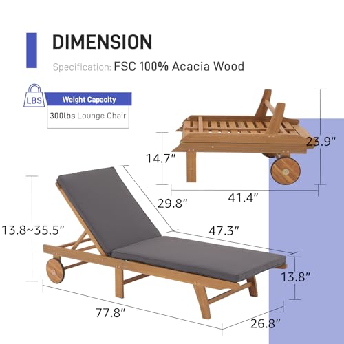 Image of Patiorama Patio Acacia Wood Chaise Lounge Chair of 2,Pool Chair, Dark Grey