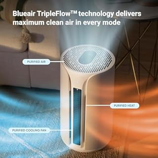 BLUEAIR ComfortPure T10i, Most Powerful 3-in-1 Smart Air Purifier & Fan: Cools, Heats & Purifies, HEPASilent Cleaner for Home, Pets, Allergies, Dust, Smoke, Odour, Purify 78 m² in 60 Mins