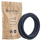 smartect