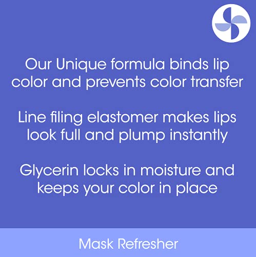 Simplexion Stay On Lipstick Seal - Long Lasting, Transferproof Formula Makes Your Lip Color Last Longer. Goes On Clear And Prevents Lip Color From Smudging, Smearing, And Caking. #TOP3