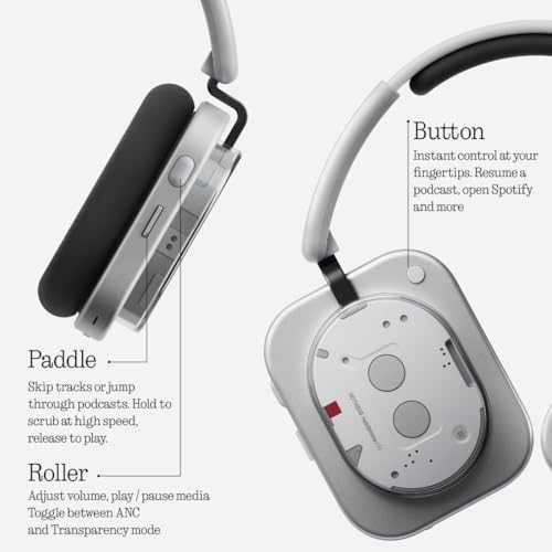 Nothing Headphone (1) Cuffie Wireless Over Ear con Cancellazione Attiva del Rumore, fino a 80h Autonomia, Hi-Res, Spatial Audio, Resistenti all’Acqua – Bianco - Immagine 1