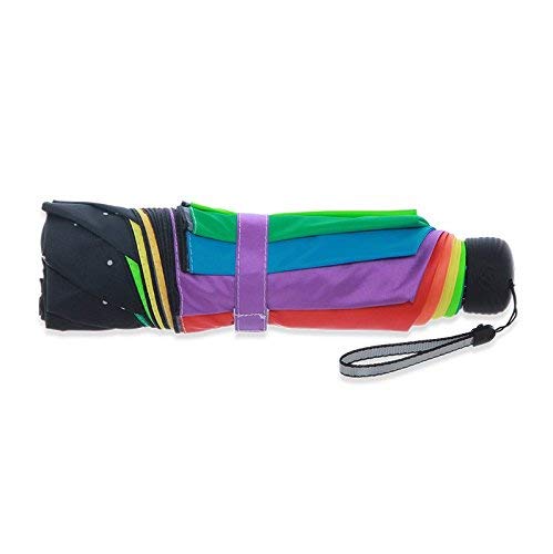 Parapluie de voyage pliable avec protection UV intégrée et format de poche léger - 5