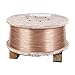Welding Wire, 50-51 Rc