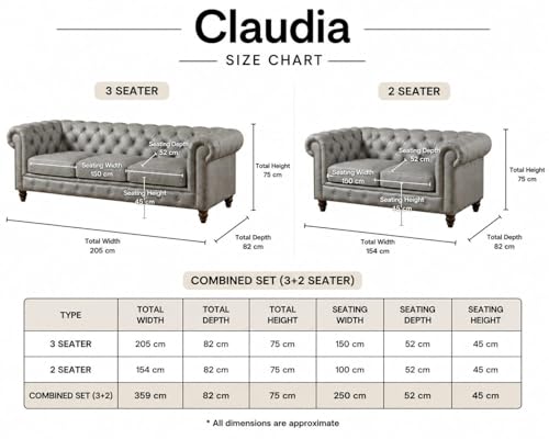 Image of Modern Classic Design Leatherette Luxury Chester Sofa Set with Button Tufted, 3+2=5 Seater Sofa for Living Room Home, Office and Lobby (Grey, 3+2=5 Seater Sofa)
