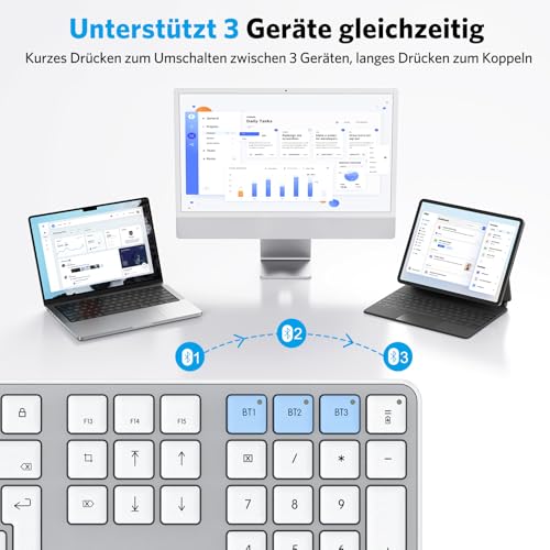 OMOTON Bluetooth Mac Tastatur, Kabellose Tastatur und für Apple MacBook Pro/Air, iMac, iMac Pro, Mac mini, wiederaufladbare mit 3 Bluetooth Kanälen, QWERTZ DE-Layout