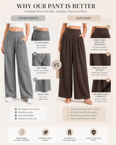 Image of Jawdrobe Women's Pure Cotton Flare Palazzo Pant | Wide Leg Trouser | Casual Office Wear | Relaxed Fit- Semi-Elastic High Waist