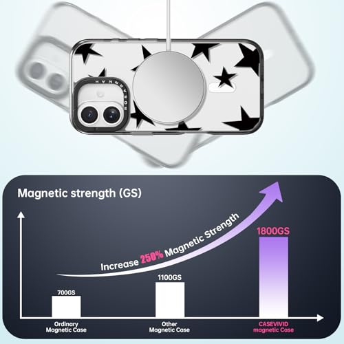 Coque magnétique iPhone Magsafe Rosarnnah pour protéger votre téléphone