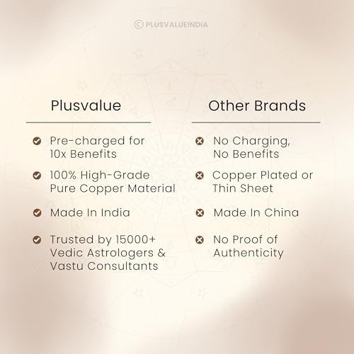 Image of Plus Value Pure Copper Vastu Pyramid Chips Cure Multiple Vastu Dosha Defects Without Breaking Walls Home, Office Dehleej Cash Box Decor Item Positive Energy (9 Pcs)