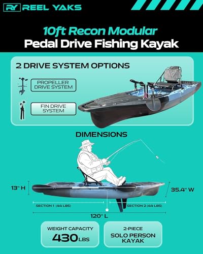Reel Yaks Recon Modular Fishing Kayak - Fin Drive, 10.5ft, 400 lbs Capacity, Blue Gray - Pedal Fishing Kayaks for Adults & Youth, Sit on Top, Compact Storage, Lightweight, Durable, Easy Transport