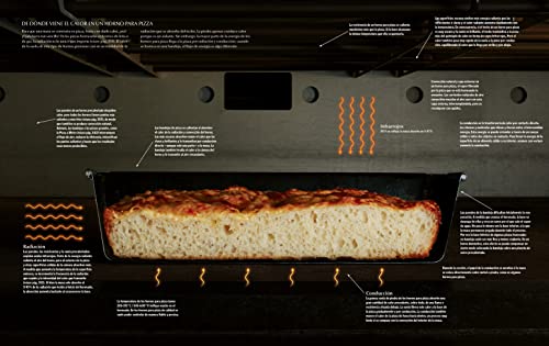 Modernist Pizza Spanish Edition