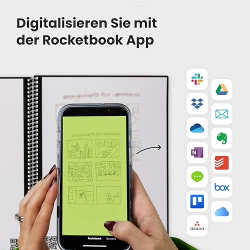 Rocketbook Fusion wiederverwendbarer, undatierter Produktivitätsplaner, Format 21 cm x 29,7 cm, Schwarz – Ziele, Monats- und Wochenkalender, tägliche To-do-Liste, linierte und gepunktete Seiten