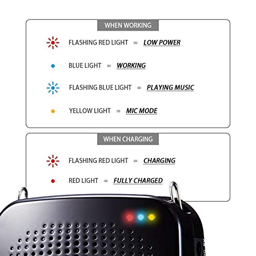 Shidu Voice Amplifier With Wired Headset Microphone Mini Loudspeaker,Waistband, 15W Rechargwable Pa System Amp For Teachers,Coaches,Training,Presentation,Tour Guide,Fitness (S511) #TOP2