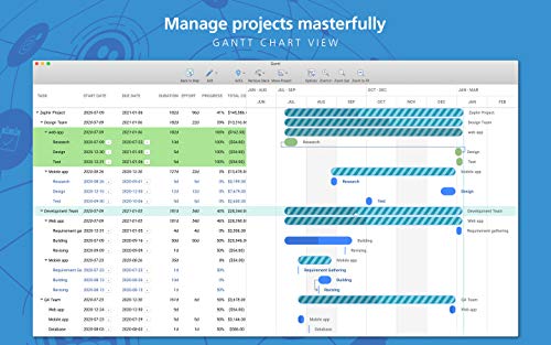 The 29 Project Management To Read In May 2026 - Cherry Picks