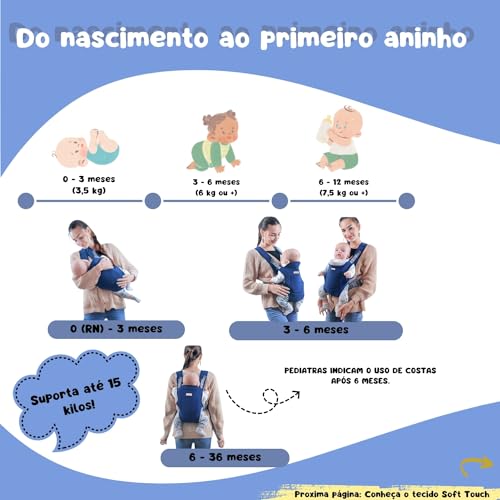 AIEBAO Carregador Canguru Para Bebê, 04 Posições, 01 Bolso Frontal, Bebês 0 a 36 Meses até 15kg, Cos