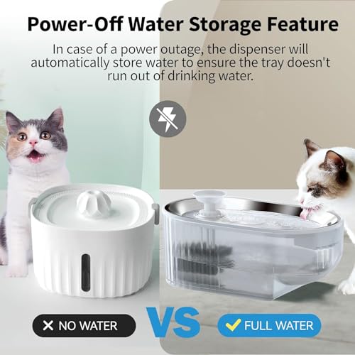 Fuente de Agua para Gatos de Acero Inoxidable PANKERS miniatura 7