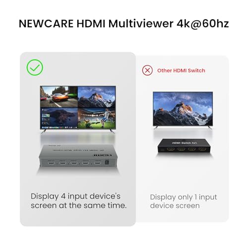 Image of 4K@60Hz HDMI Multiviewer 4 in 1 Out with Remote, 8 Viewing Modes, PIP
