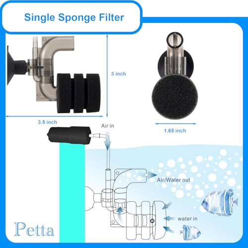 Image of USB Oxygen Air Pump for Aquarium, Quiet Mini Air Pump with 1 Mini Single Sponge Filter, 1 Air Stone for Shirmp Nano Fish Tank & Transporting Aquatic PA152-5