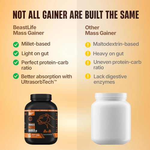 Image of BeastLife High Protein Mass /Weight Gainer | 2.5 KG | Malai Kulfi | NABL LAB Tested | For Muscle Gain & Fast Growth | Cereal-Based Formula, No Maltodextrin | India's #1 Cereal Based Bulk Gainer