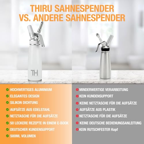 Thiru Sahnespender Schneeweiß – Note sehr gut – 100 Tage testen – Ansicht 6