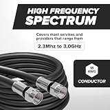 THE CIMPLE CO Czarny kabel koncentryczny RG6 (kabel koncentryczny) ze złączami odpornymi na warunki atmosferyczne, F81/RF, Digital Coax - AV, telewizja kablowa, antena i satelitarna, klasa CL2, 100