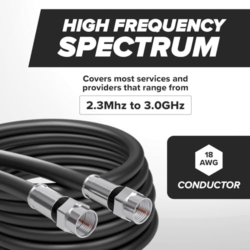 THE CIMPLE CO Coaxial Cable, 25 FT, Indoor/Outdoor, High Speed Internet, Satellite Extension, RG6, Dual Shielded Coax, CATV, UV Resistant, Weather Proof, CL2 Rated, 7.5 Meters, Black - Thumbnail 6
