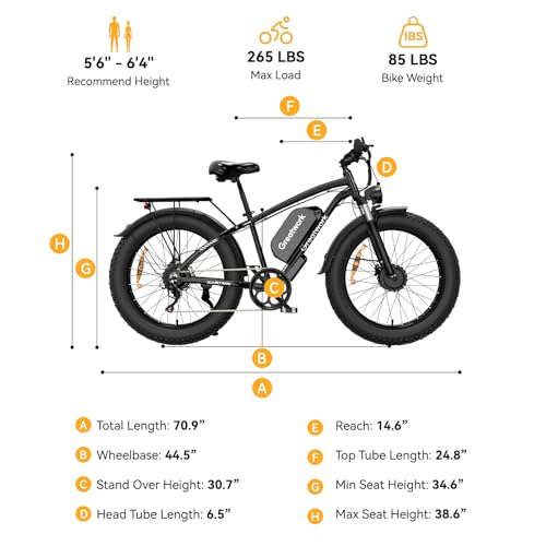 GREATWORK 5000W Peak Dual Motor Electric Bike for Adults, 45MPH Top Speed, 52V 1300Wh Battery, 100 Miles Max Range, 24" x 4.0 Off-Road E-Bike with Suspension, Electric Mountain Bike for Men Women