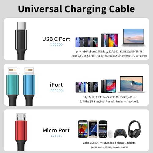 Save 38% on 2-Pack 4-in-1 Multi Charging Cables with Code OGQ8SFEP - Image 5
