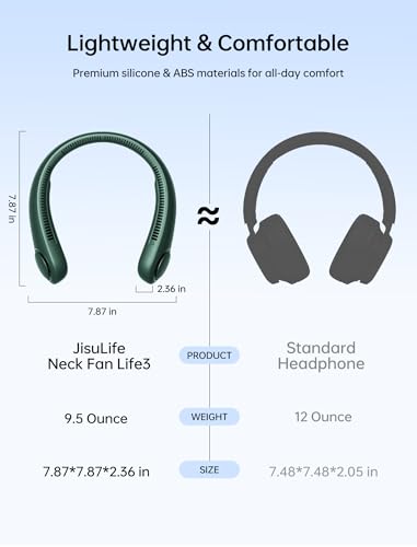 Portable Neck Fan