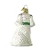Old World Christmas Poodle Glass Ornament- White