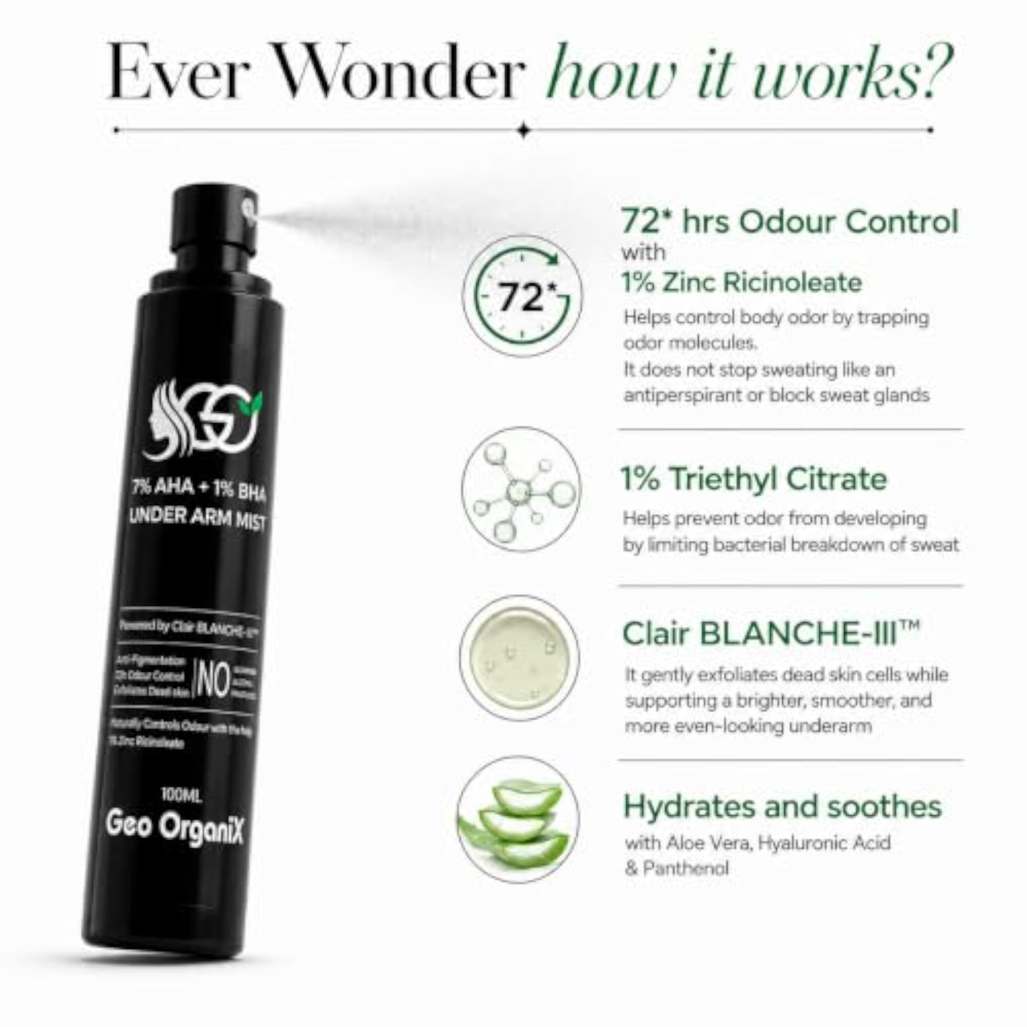 AHA BHA Brightening Mist for Men & Women