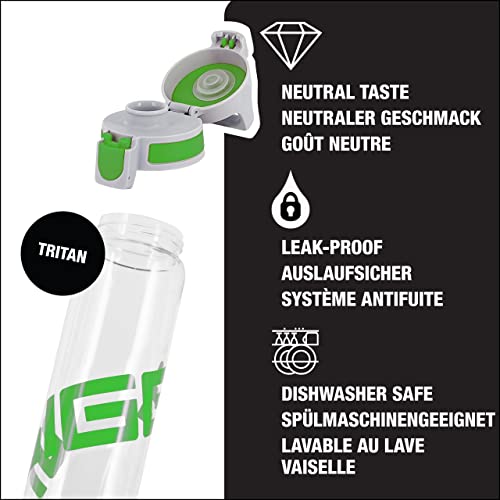 Gourde Transparente Tritan Sigg Total Clear ONE 0,75L Étanche - 4