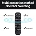 Soundbar Remote Control for Polk Audio MagniFi, MagniFi Max,MagniFi Mini,MagniFi Max SR,Signa Solo