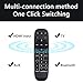 Universal Soundbar Remote Control for Polk Audio MagniFi, MagniFi Max,MagniFiMax,MagniFi Max SR, Signa Solo, SB225, RE8214-1, RE82141,RTRE82141, RE15231, RE1523-1, RTRE15231 Sound Bar Speaker System