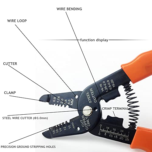 Wago Wire Connectors-38Pc 221 Series Lever-Nuts Assortment-Includes ，Suitable For 12-24Awg Wire Connectors(16X) 221-412, (13X) 221-413, (8X) 221-415，8" Professional Wire Stripper-Wire Cutter（1） #TOP5