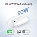iWALK Magnetic Power Bank 10000mAh, 30W Wireless Portable Charger with Fast Charging USB-C Cable,Qi2 Certified 15W Battery Pack with LED Display for iPhone 16/16 Pro/15/14/13/12 Series, Samsung Galaxy